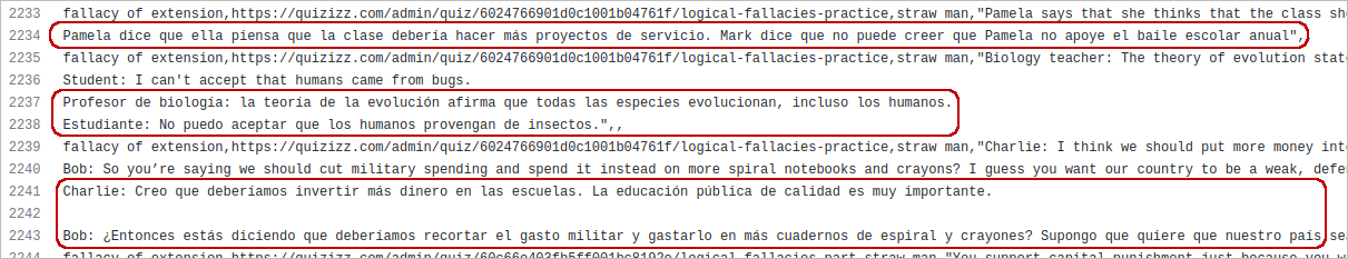 Logical Fallacy Examples in Spanish