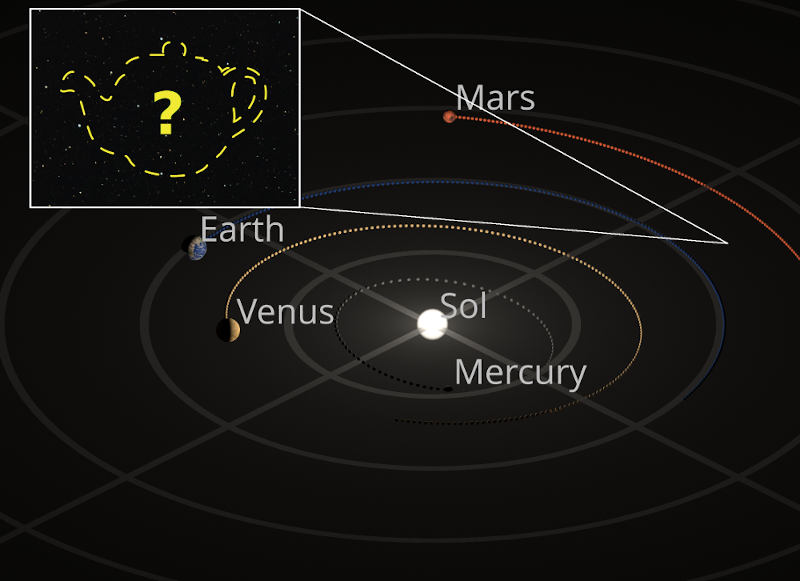 Russels teapot space scheme