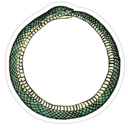 Circular Reasoning: Self-referencing - Self eating snake